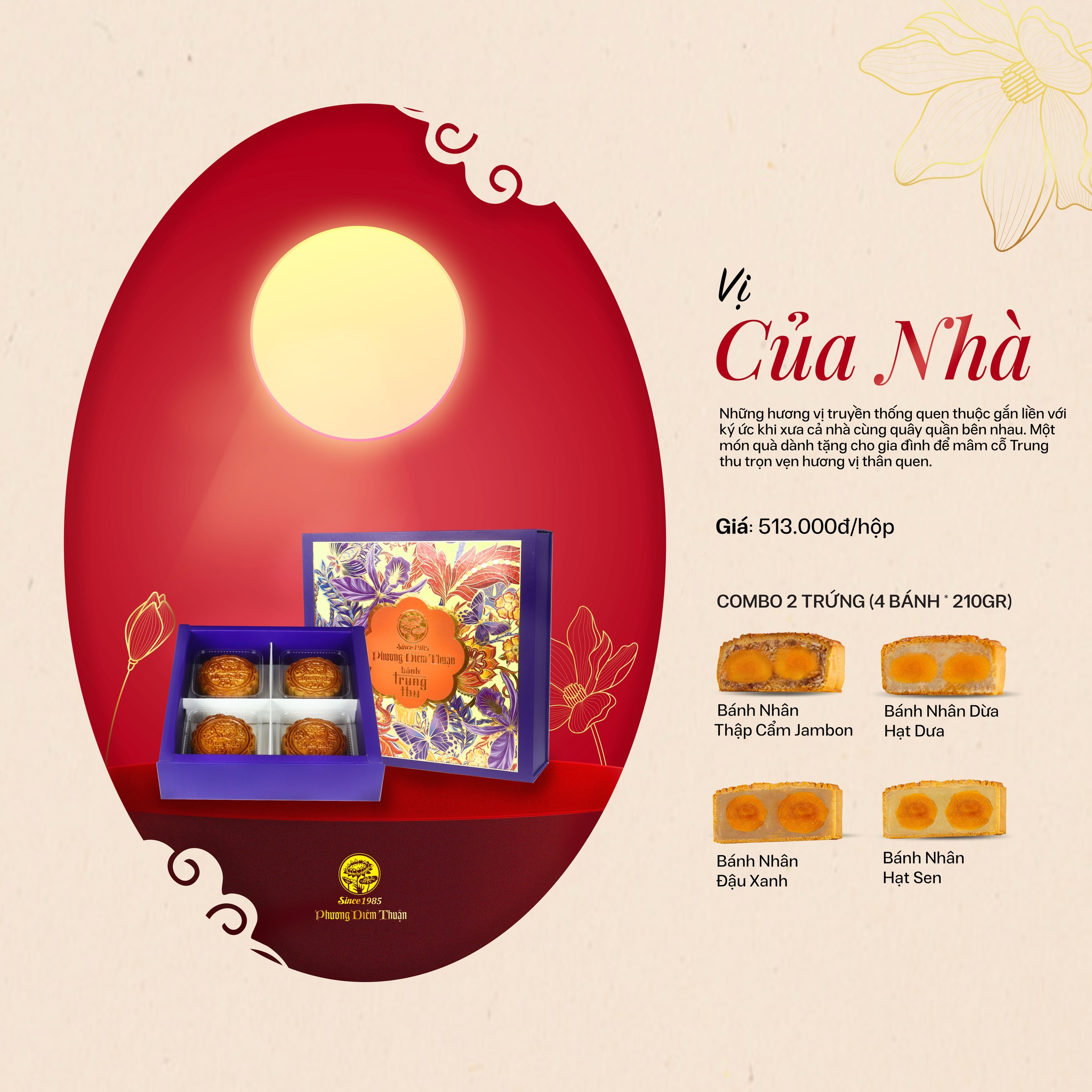 Bộ Sưu tập vị của nhà