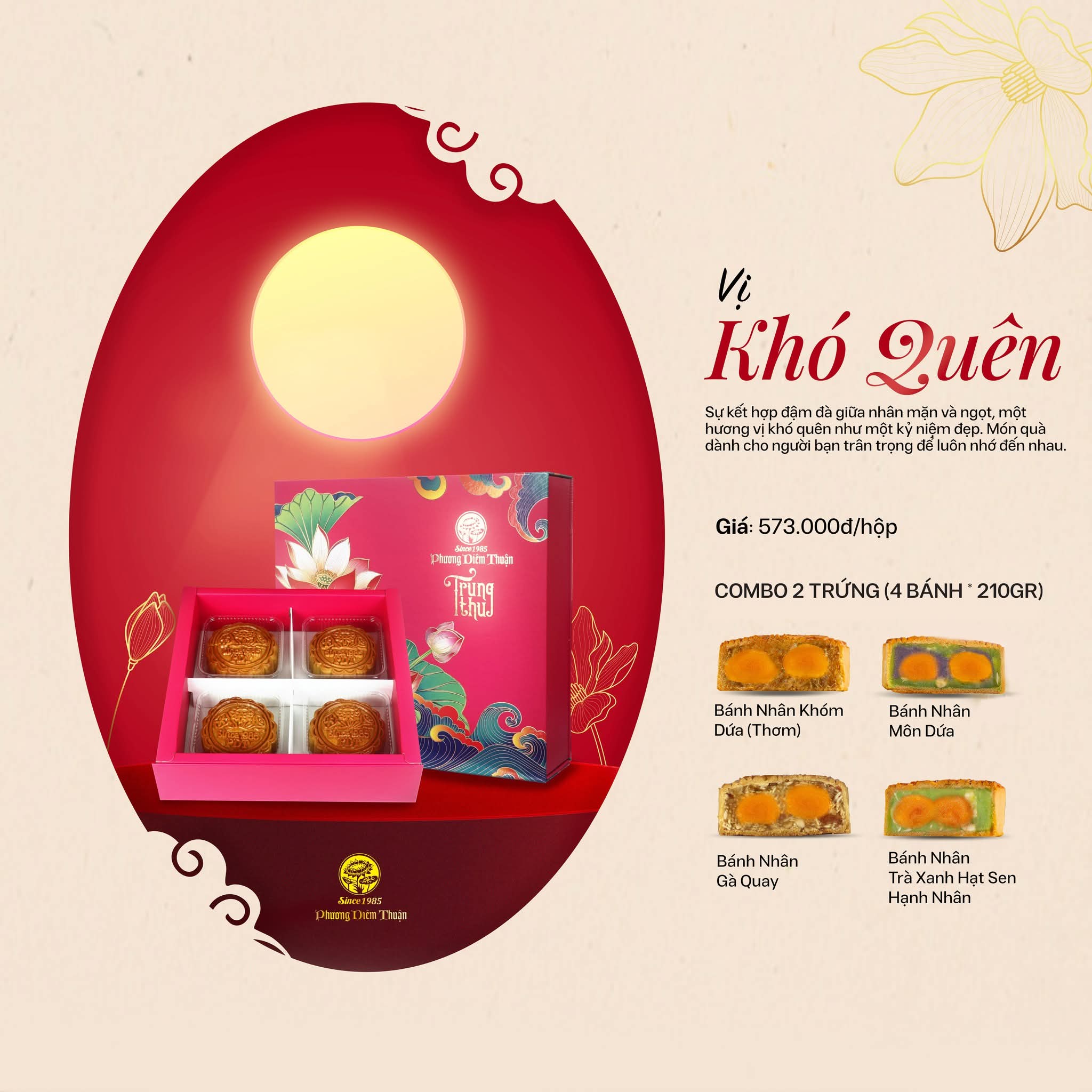 Bộ Sưu tập vị Khó Quên